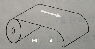 炎熱天氣不干膠材料易彎曲？是什么原因呢？