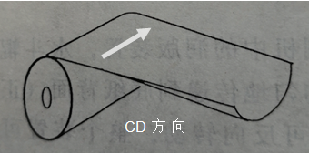 炎熱天氣不干膠材料易彎曲？是什么原因呢？