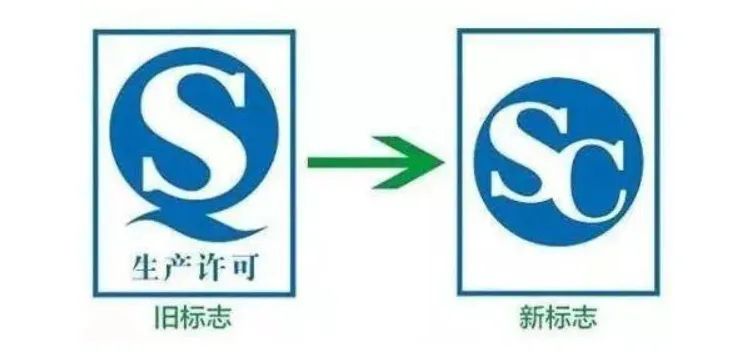 食品標(biāo)簽上的“QS”是什么意思？
