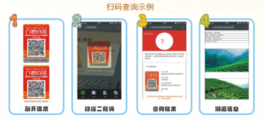 哪些行業(yè)適合一物一碼防偽，它帶來哪些價值優(yōu)勢