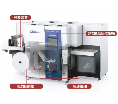 解決您的超長(zhǎng)標(biāo)簽、一物一碼問(wèn)題