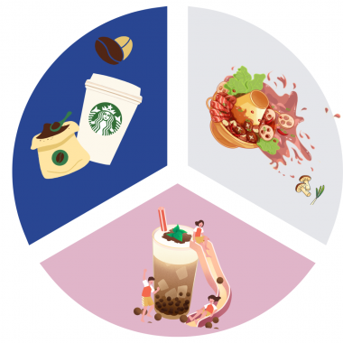 奶茶杯不干膠標簽你知道多少？