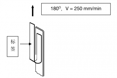 不干膠標(biāo)簽的粘性檢測(cè)方法