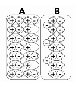 如何解決印刷中的靜電問題（一）