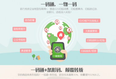 微信二維碼防偽標(biāo)簽的制作