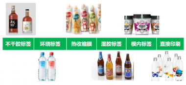 如何生產(chǎn)一款精美的產(chǎn)品標(biāo)簽?