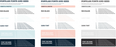 如何為產(chǎn)品標(biāo)簽選擇正確的字體